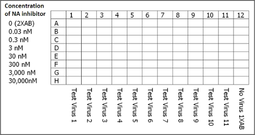 figure-results-4644