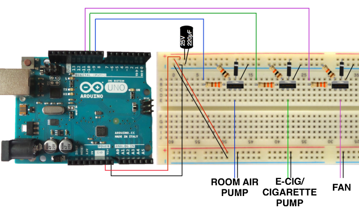 figure-protocol-8575