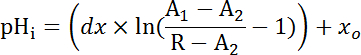 figure-protocol-24452