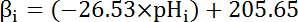 figure-protocol-25767