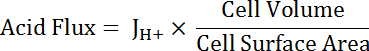 figure-protocol-27262