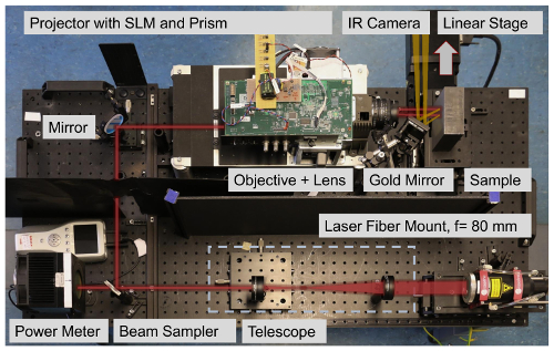 figure-protocol-30059