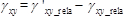 figure-protocol-9663