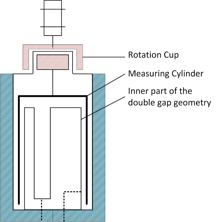 figure-introduction-5485