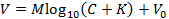 figure-protocol-23258