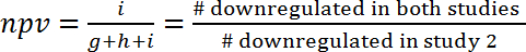 figure-protocol-19286