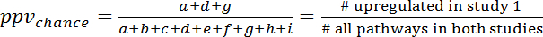 figure-protocol-19956