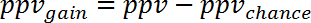 figure-protocol-21423