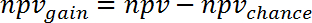 figure-protocol-21501