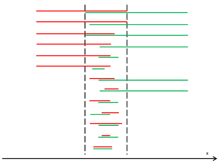 figure-protocol-22525