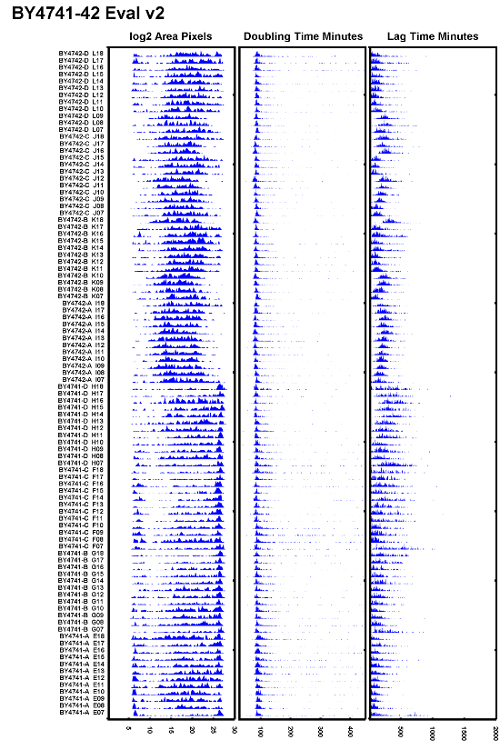 figure-results-4686