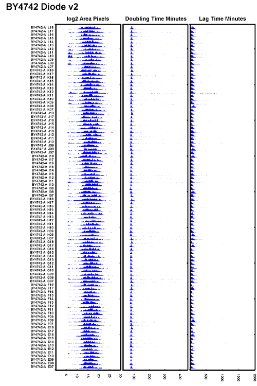 figure-results-6448