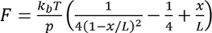 figure-protocol-16406
