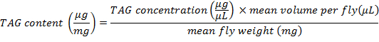 figure-protocol-11185