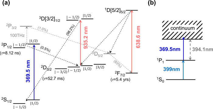 figure-representative results-2727