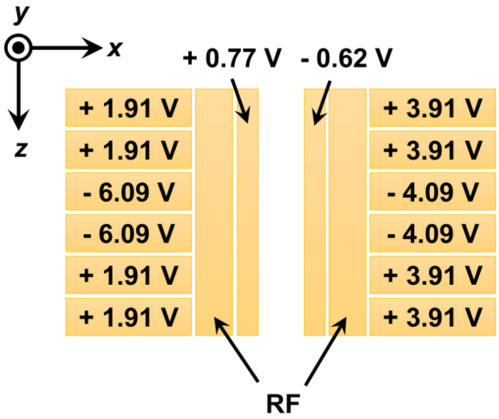 figure-representative results-6351