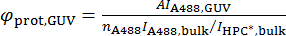 figure-protocol-24850