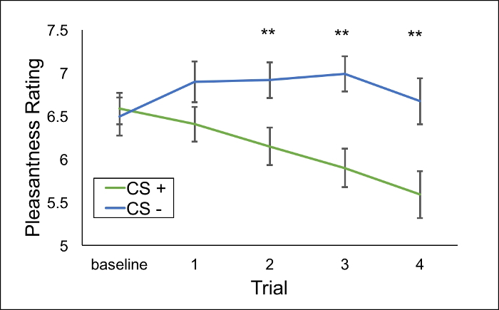 figure-results-5681