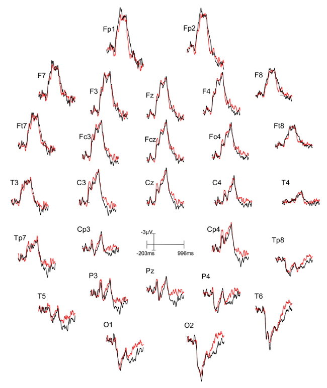 figure-representative results-1577