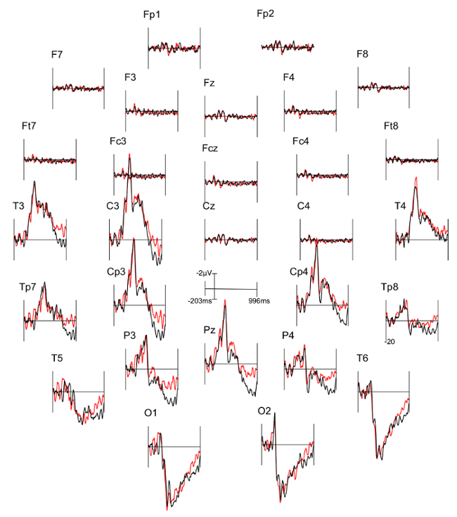 figure-representative results-2388