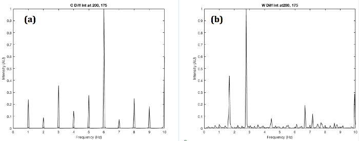 figure-results-6677
