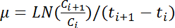 figure-protocol-6834
