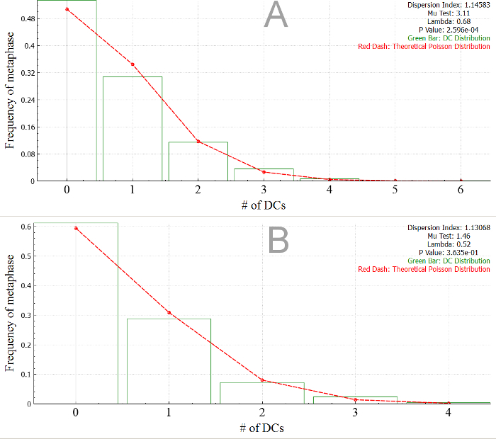 figure-representative results-8030