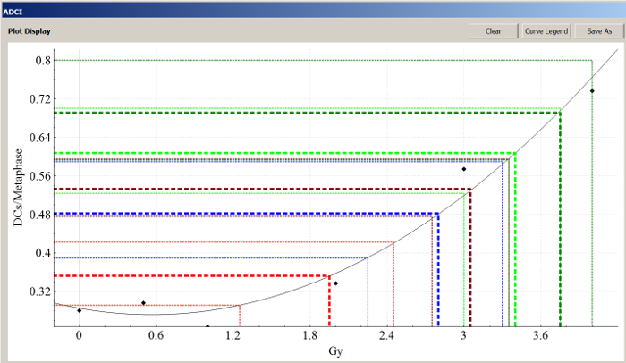 figure-representative results-15659