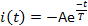 figure-protocol-10806