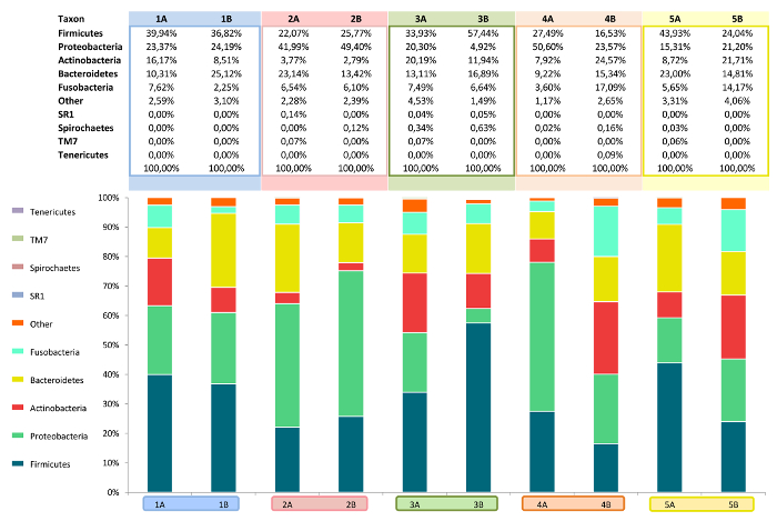 figure-representative results-7711