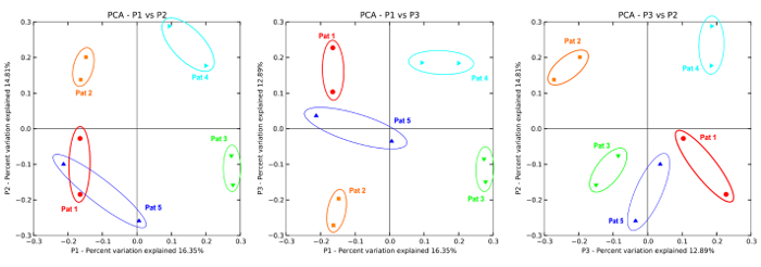 figure-representative results-9524