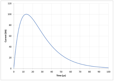 figure-representative results-863