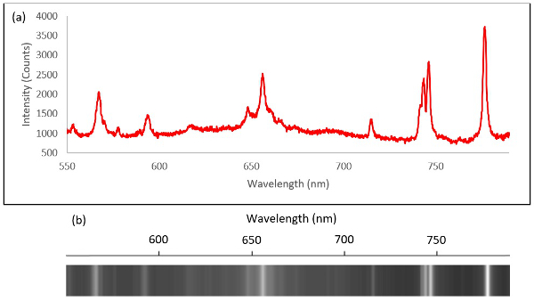 figure-representative results-8131