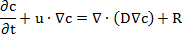 figure-protocol-14615