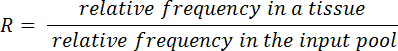 figure-protocol-22933