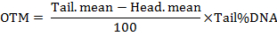 figure-protocol-8856