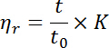 figure-protocol-6829