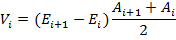 figure-protocol-3837