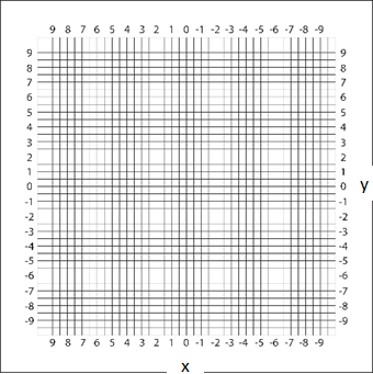 figure-protocol-7489