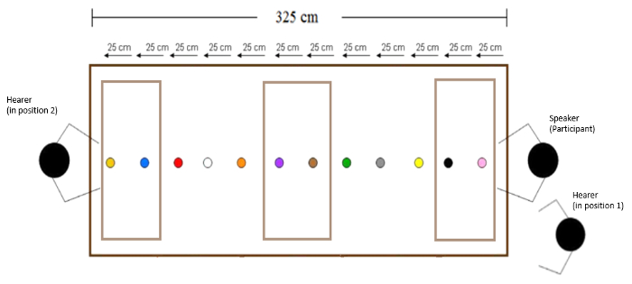 figure-introduction-5355