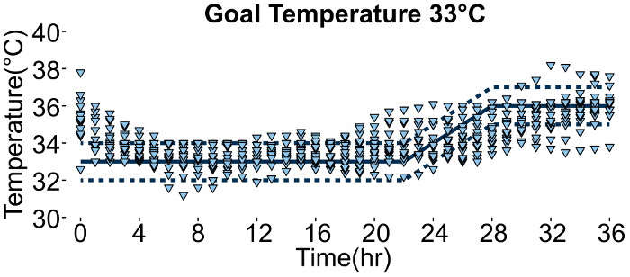 figure-representative results-3911