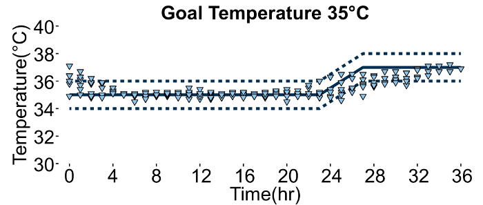 figure-representative results-4541