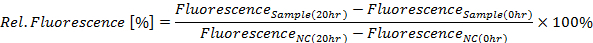 figure-protocol-11257