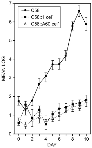 figure-representative results-1441