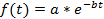 figure-protocol-15573