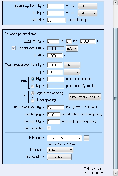 figure-results-5627