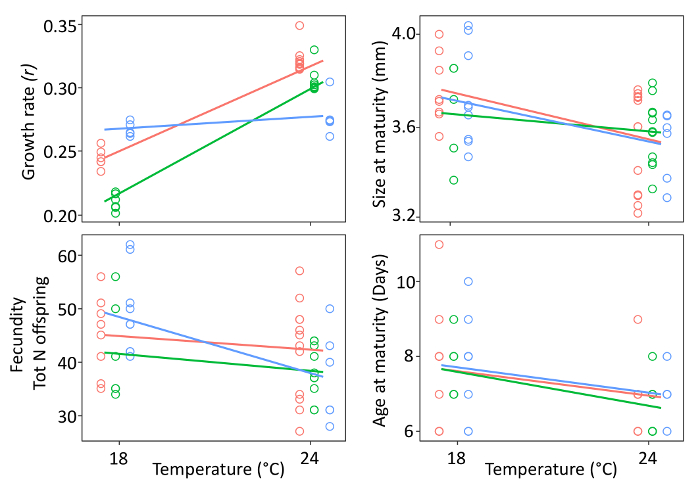 figure-representative results-1555