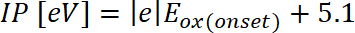 figure-protocol-8383