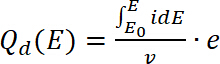 figure-protocol-25370