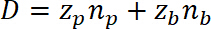 figure-protocol-26888